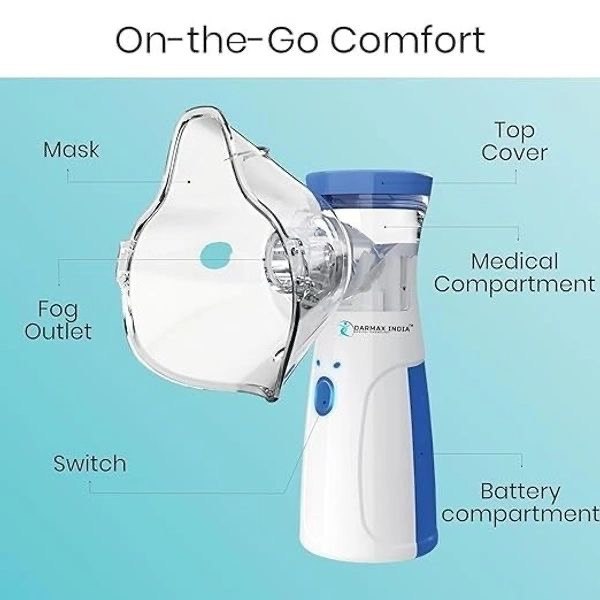 Portable Mesh Nebulizer for Adults & Kids